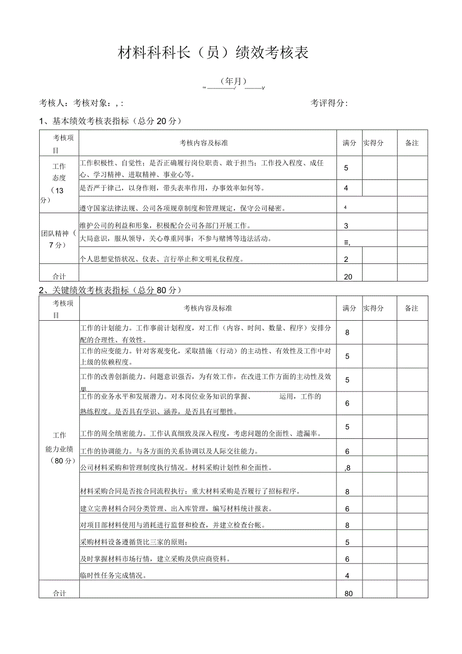 混凝土公司绩效考核指标库.docx_第2页