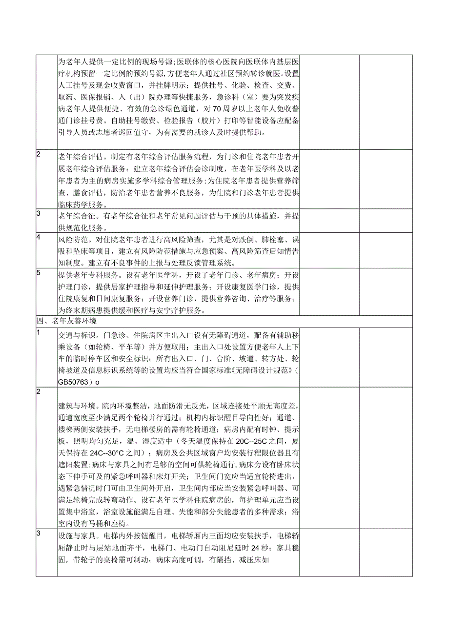 湖北省老年友善医疗机构服务质量自查整改表.docx_第2页