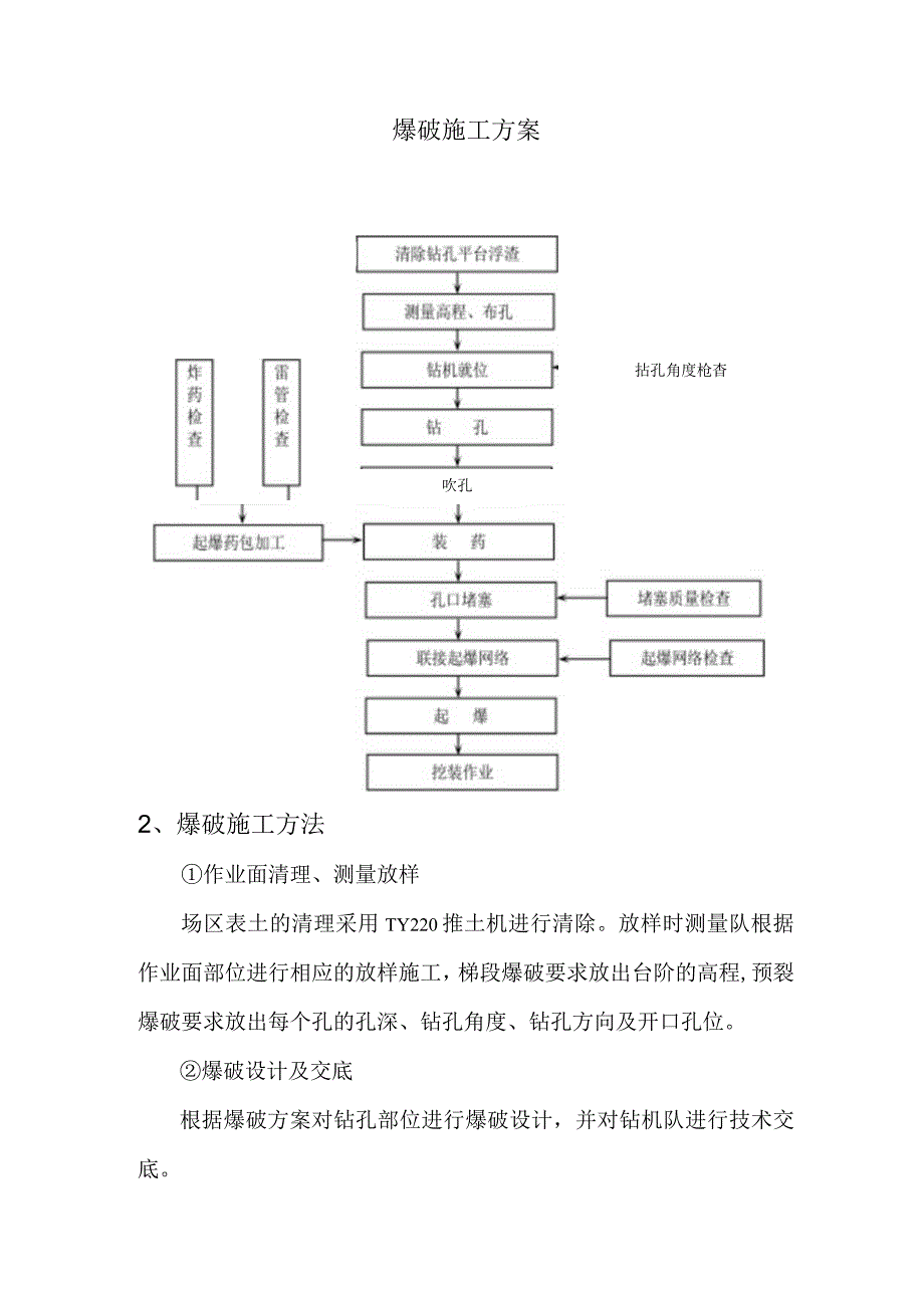 爆破施工方案.docx_第1页