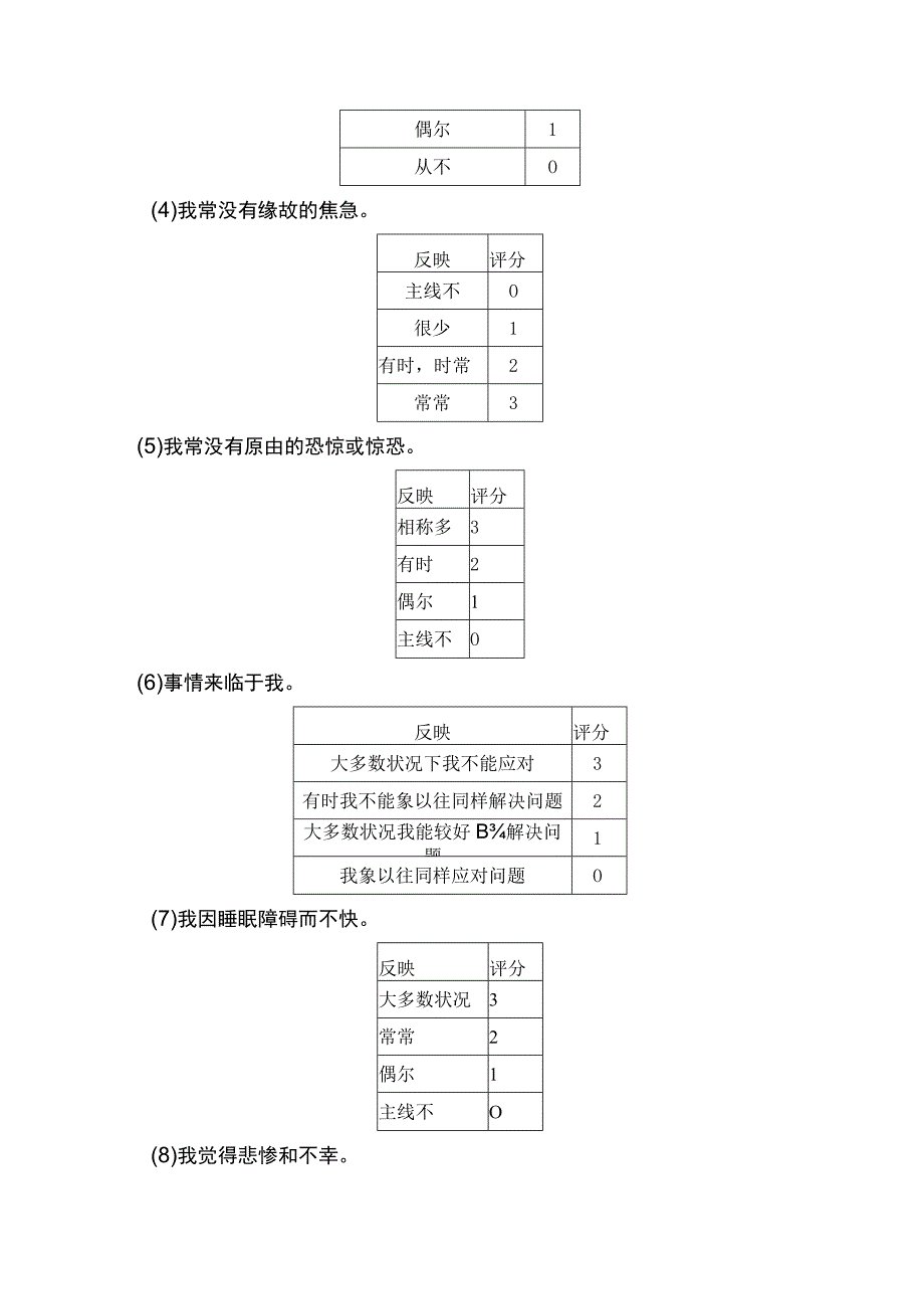 爱丁堡妊娠后抑郁量表.docx_第3页