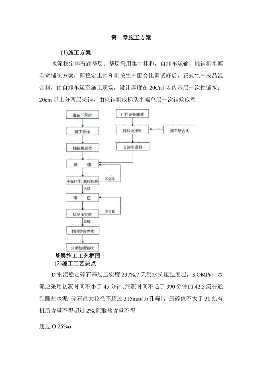 混凝土路面施工方案.docx_第1页