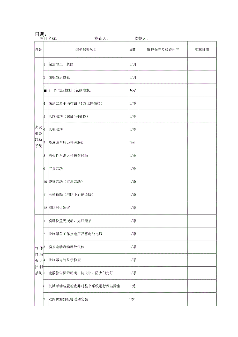 消防设备定期维护保养与检查记录表（一）.docx_第1页