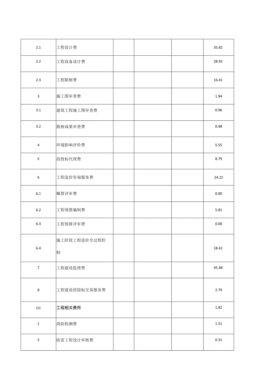 渝北区大盛镇千盏村冻冷库后扶工程项目.docx_第3页