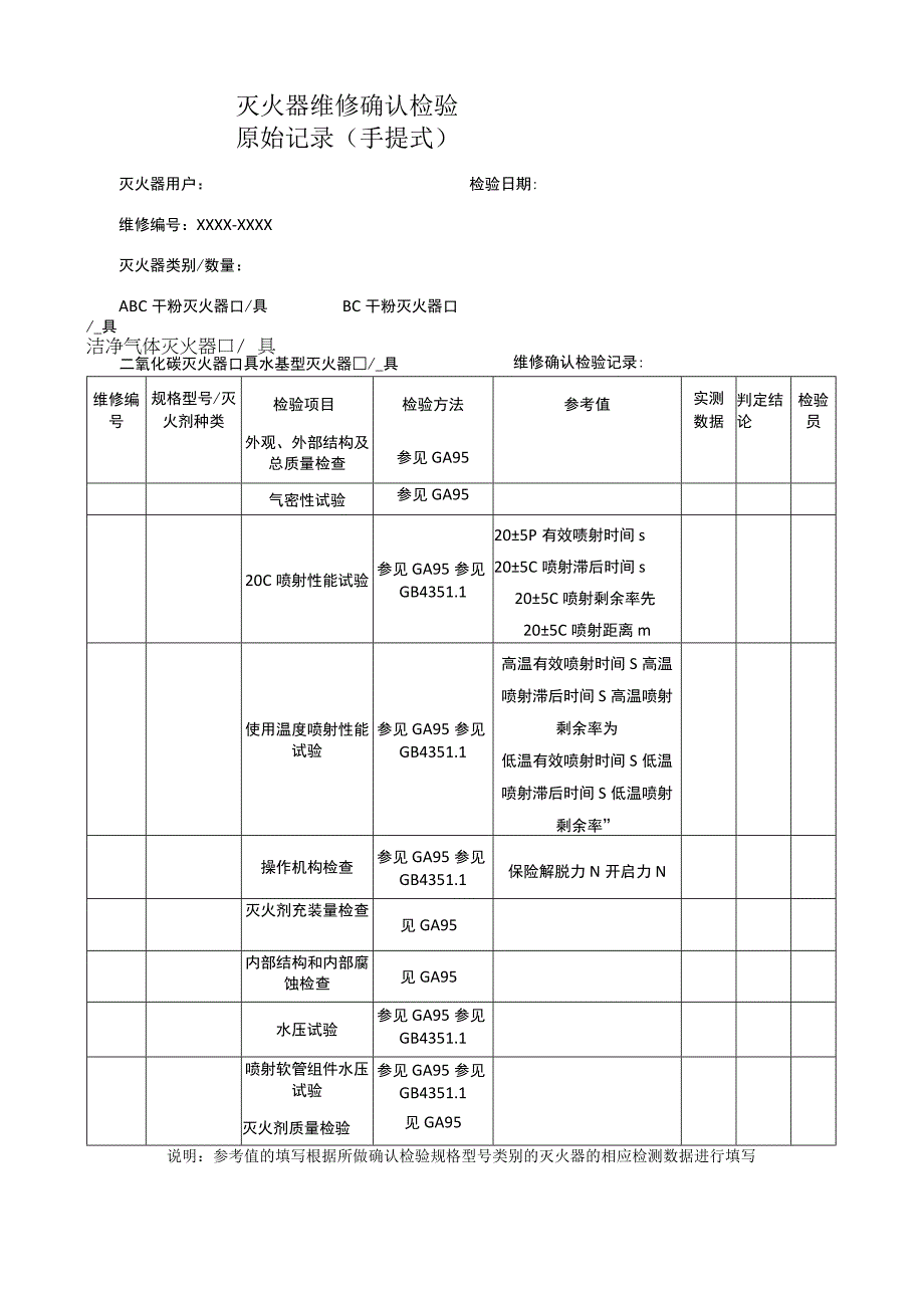 灭火器维修确认检验原始记录（手提式）.docx_第1页