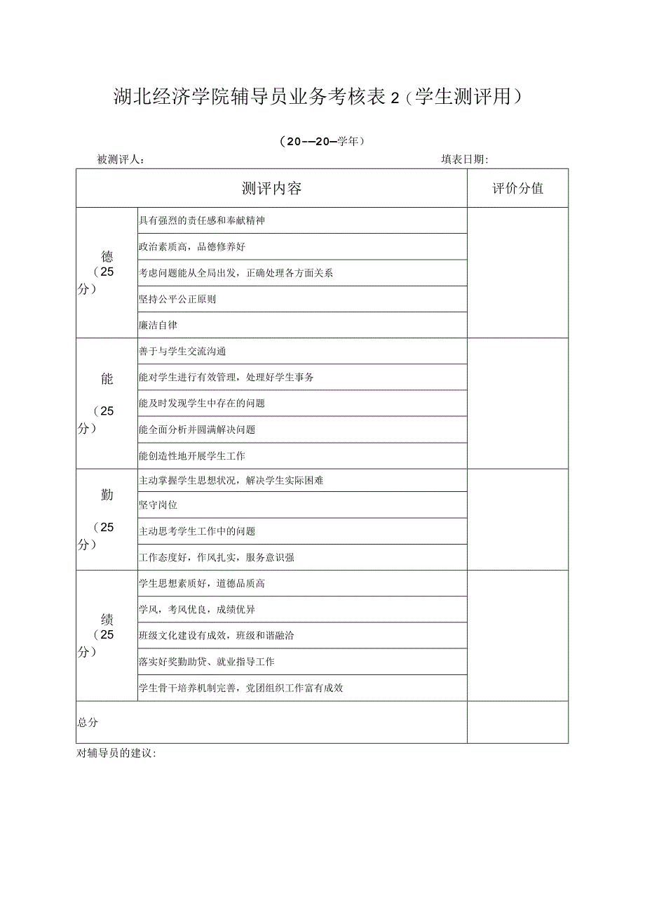 湖北经济学院辅导员业务考核学生测评用20-20学年被测评人填表日期评价分值.docx_第1页
