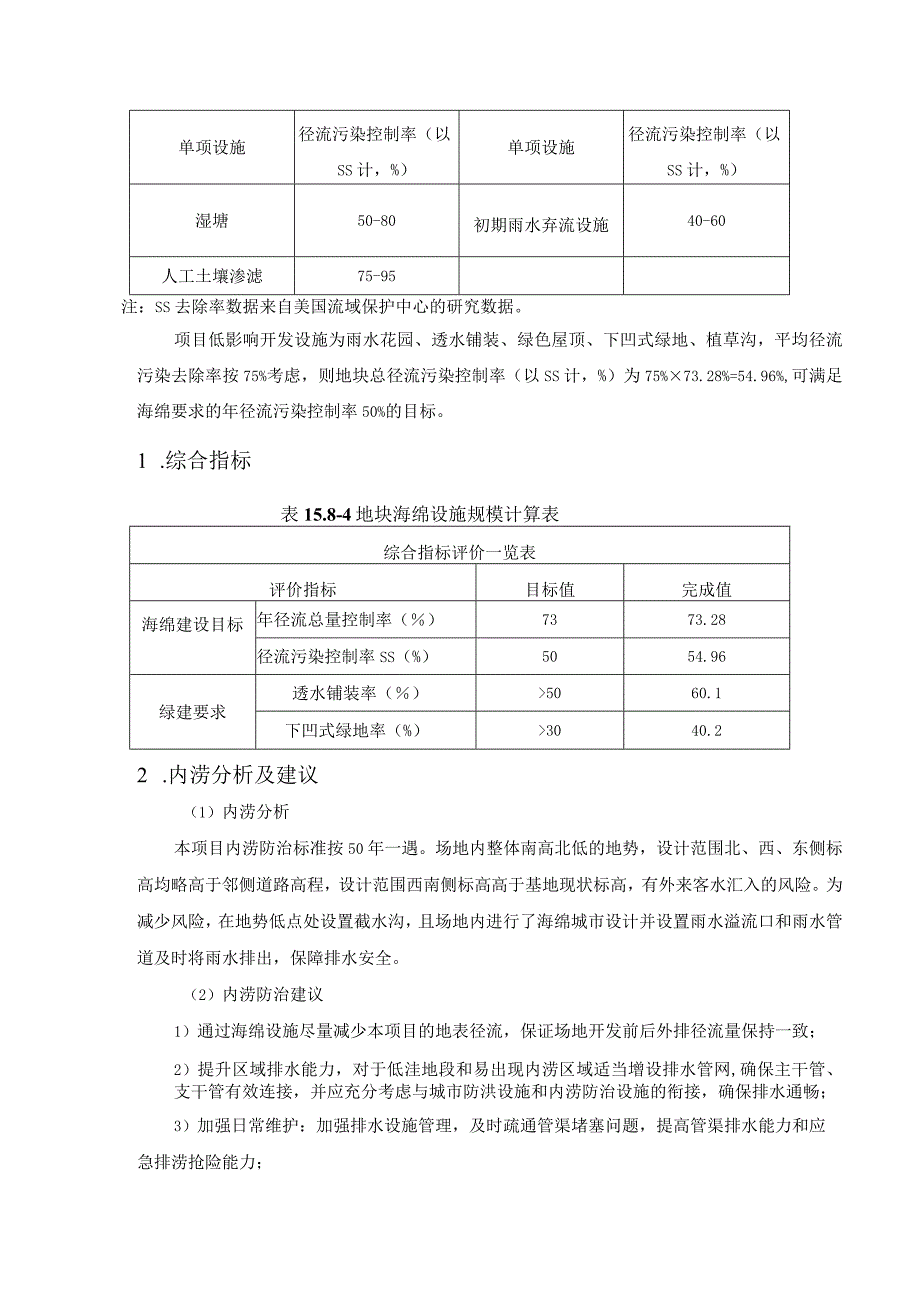 海绵城市指标达标分析.docx_第3页