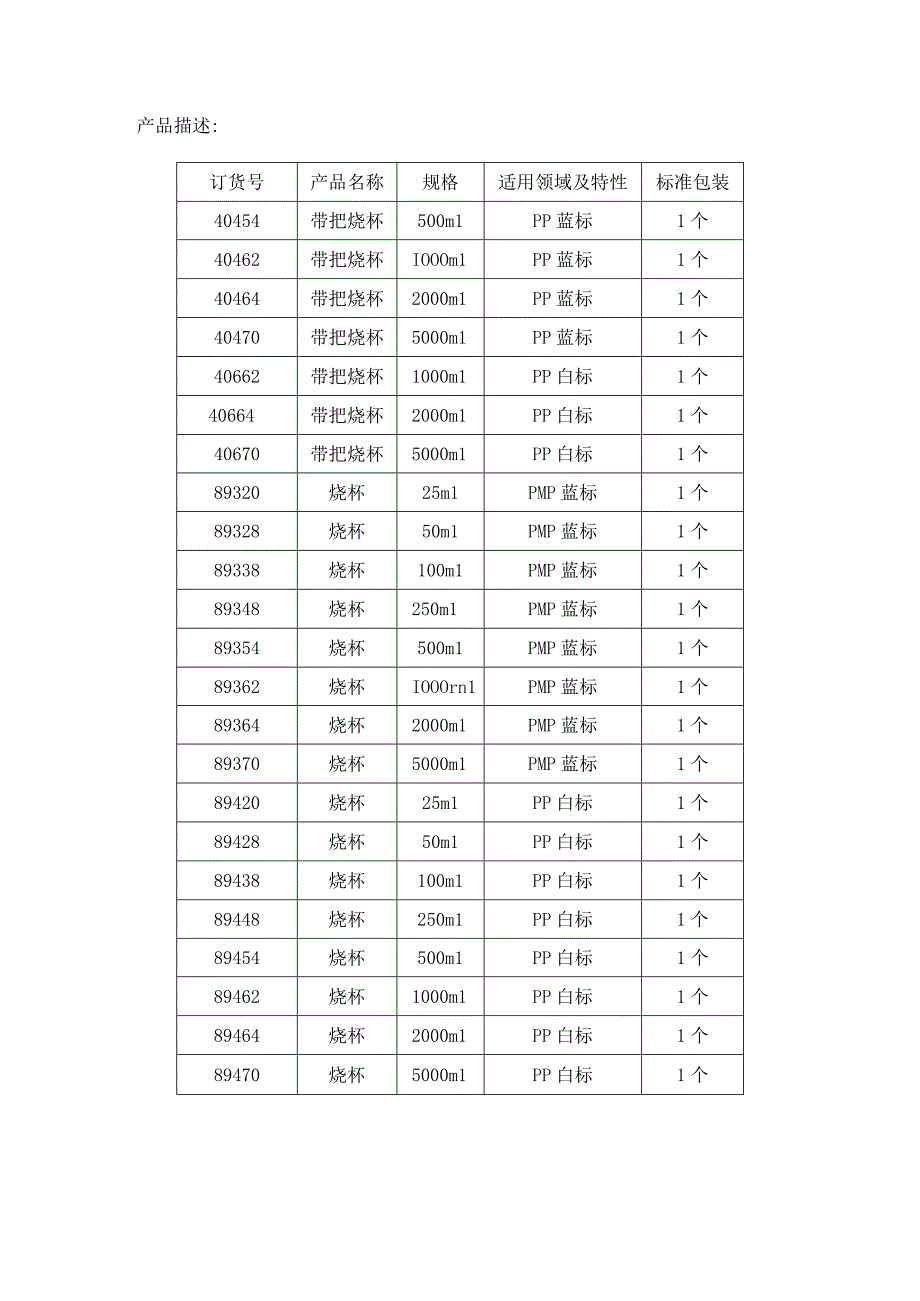 烧杯规格产品说明.docx_第2页