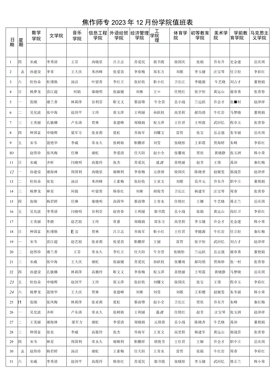 焦作师专2022年12月份行政值班表.docx_第2页