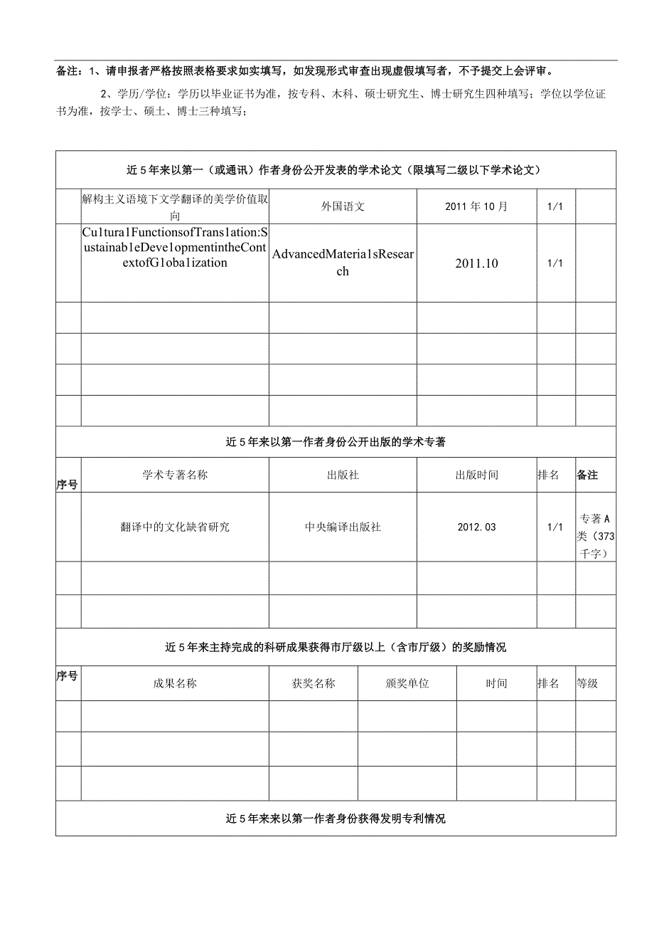 温州大学学术型硕士生导师申请表.docx_第2页