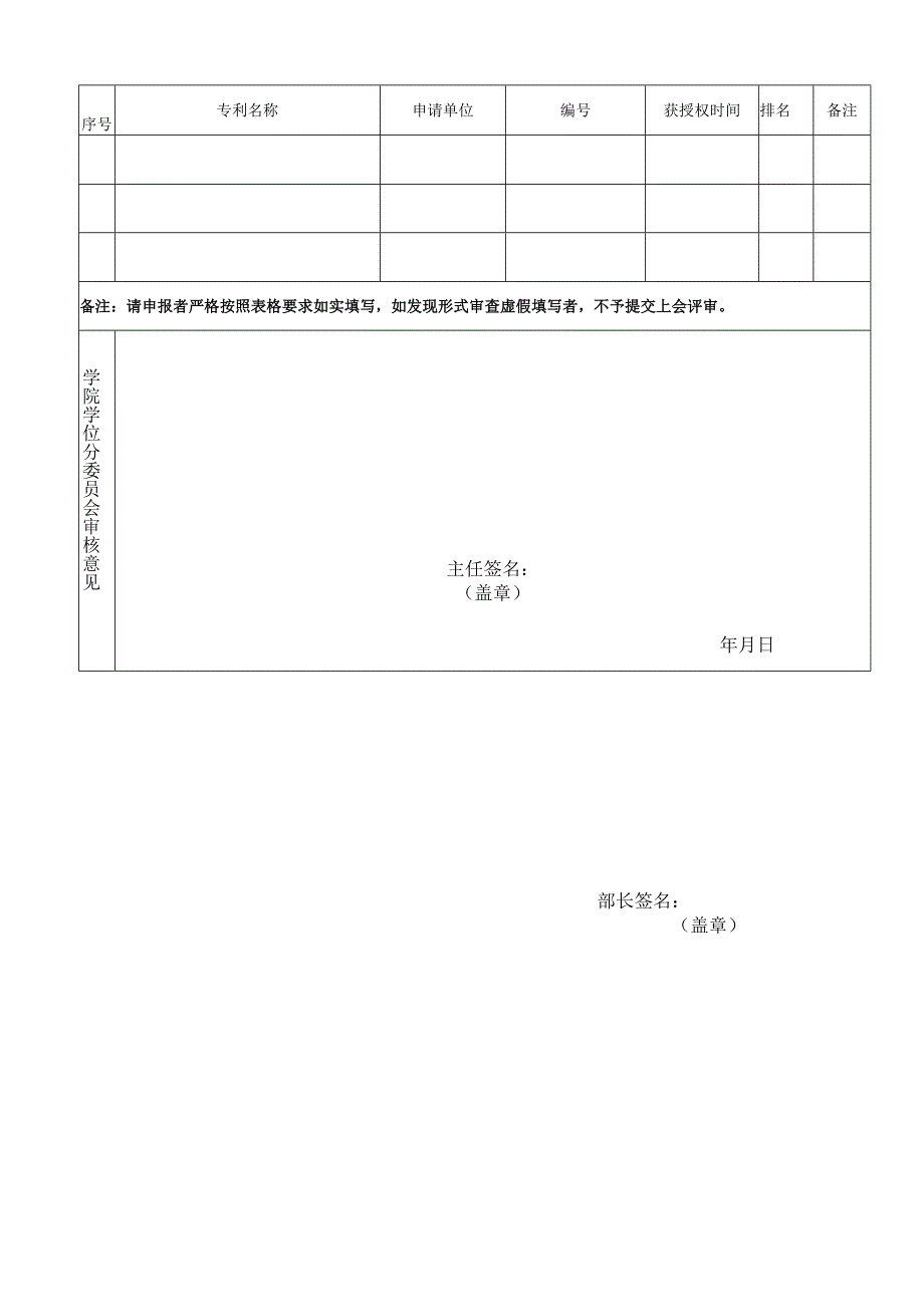 温州大学学术型硕士生导师申请表.docx_第3页