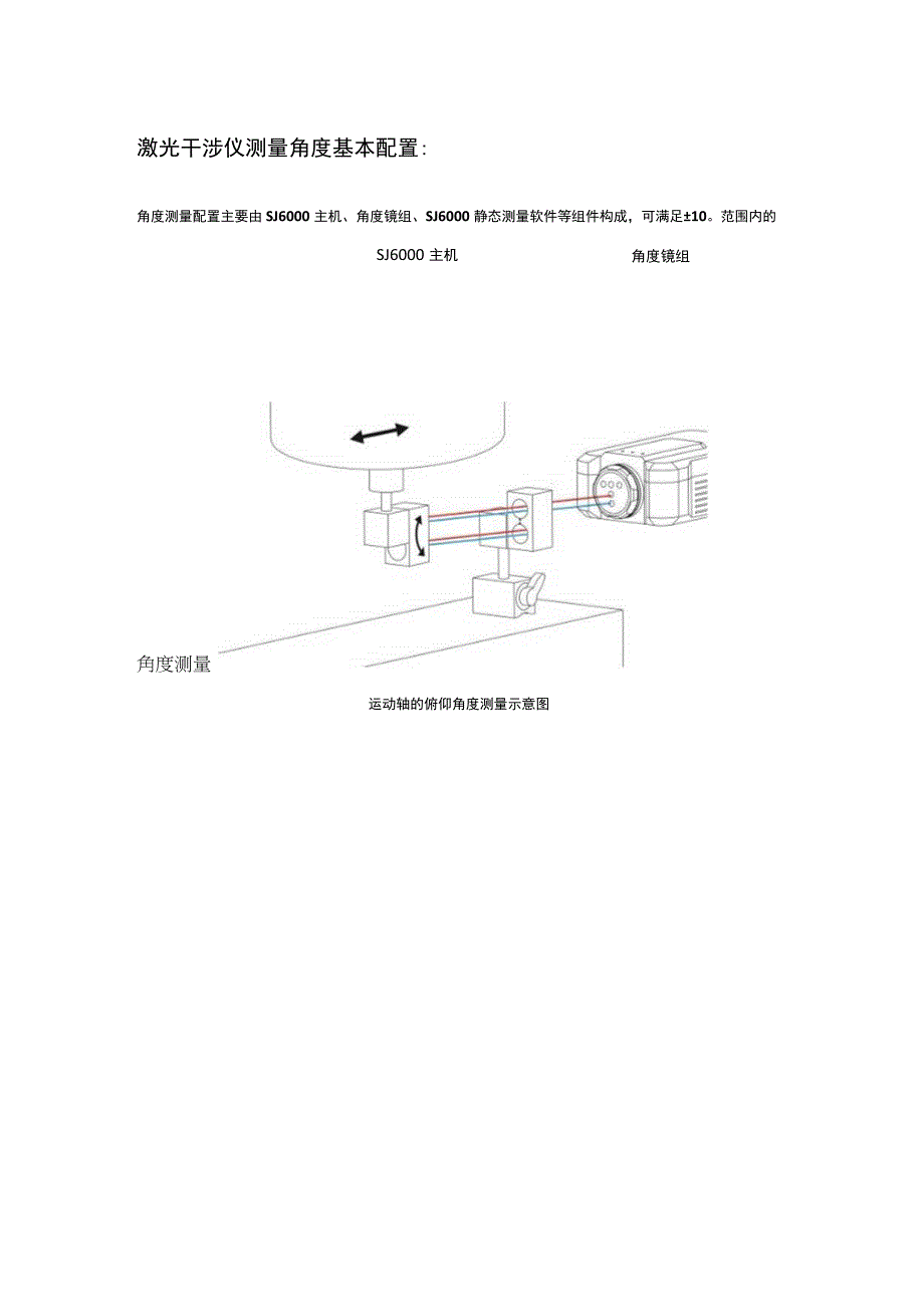 激光干涉仪角度测量保证机床加工精度.docx_第2页