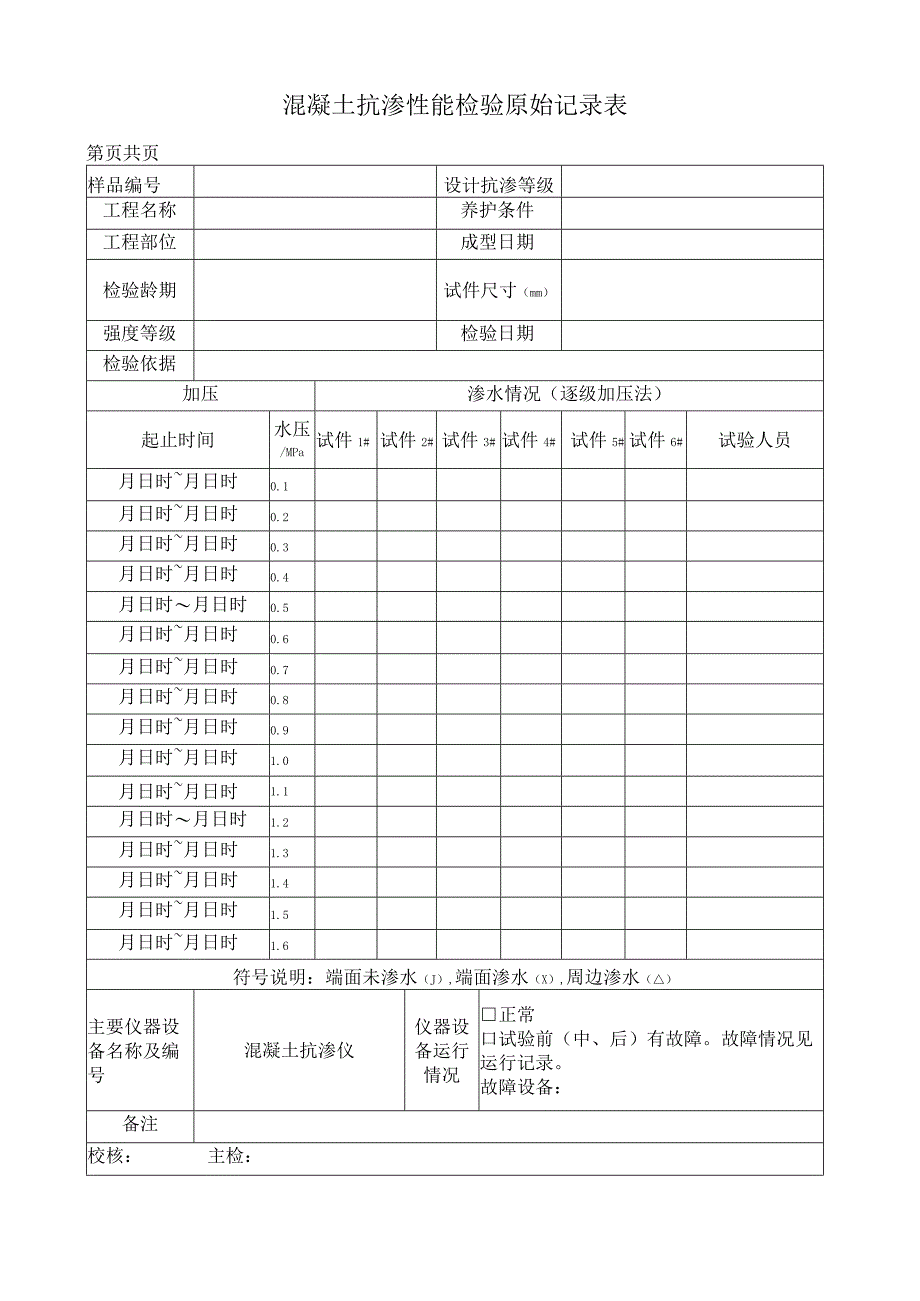 混凝土抗渗性能检验原始记录表.docx_第1页