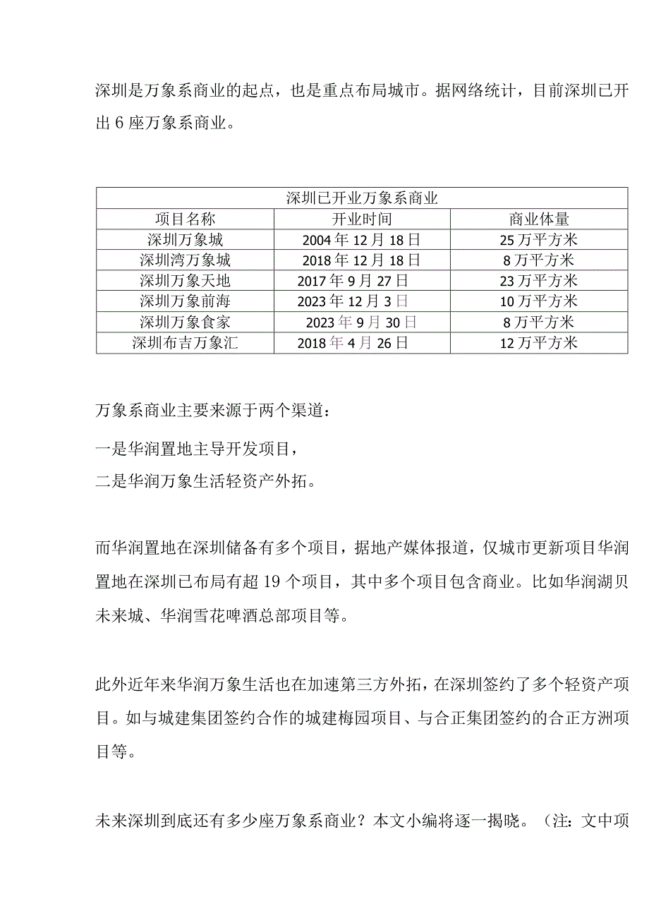 深圳万象系商业项目调研汇总.docx_第1页