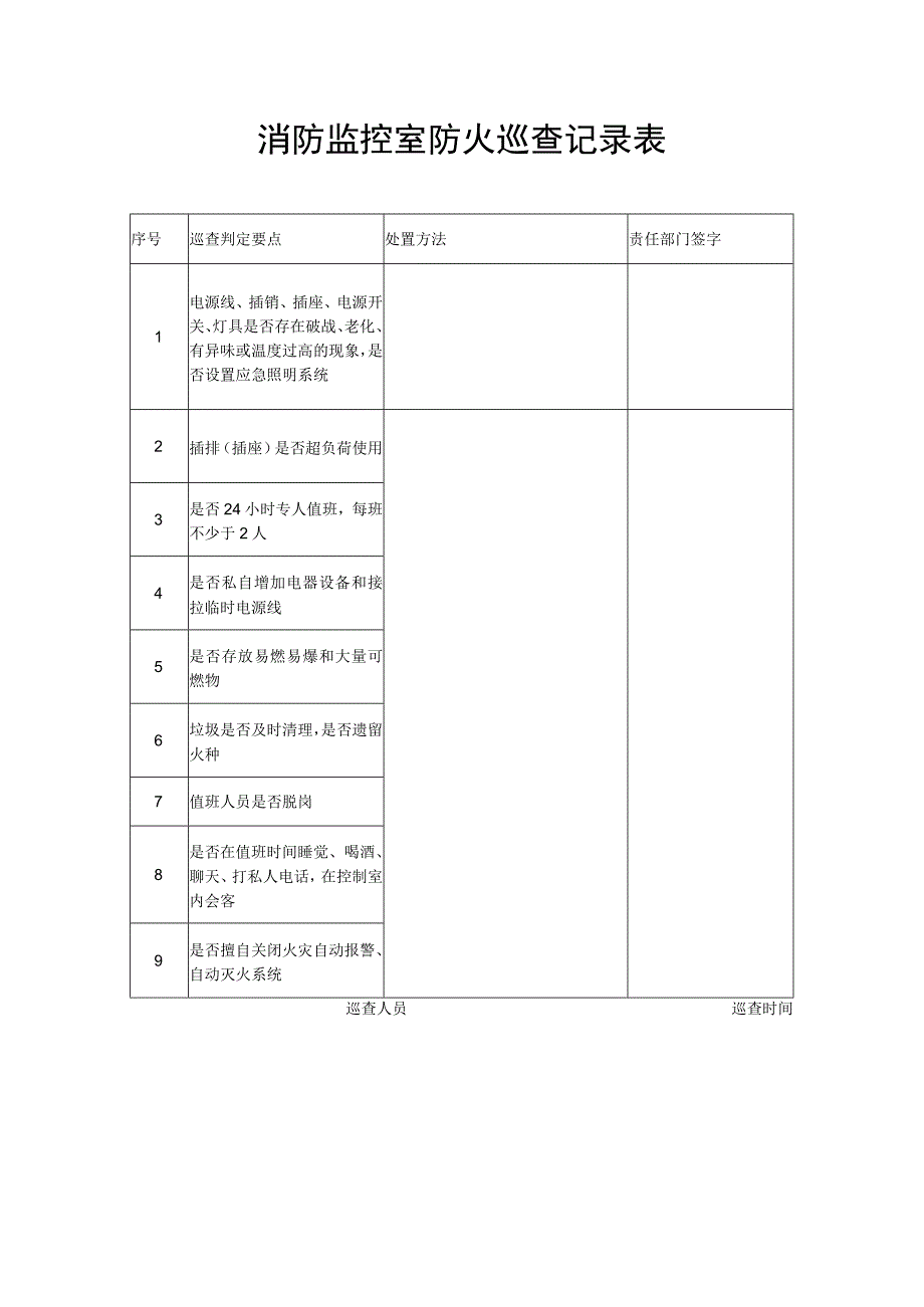 消防监控室防火巡查记录表.docx_第1页