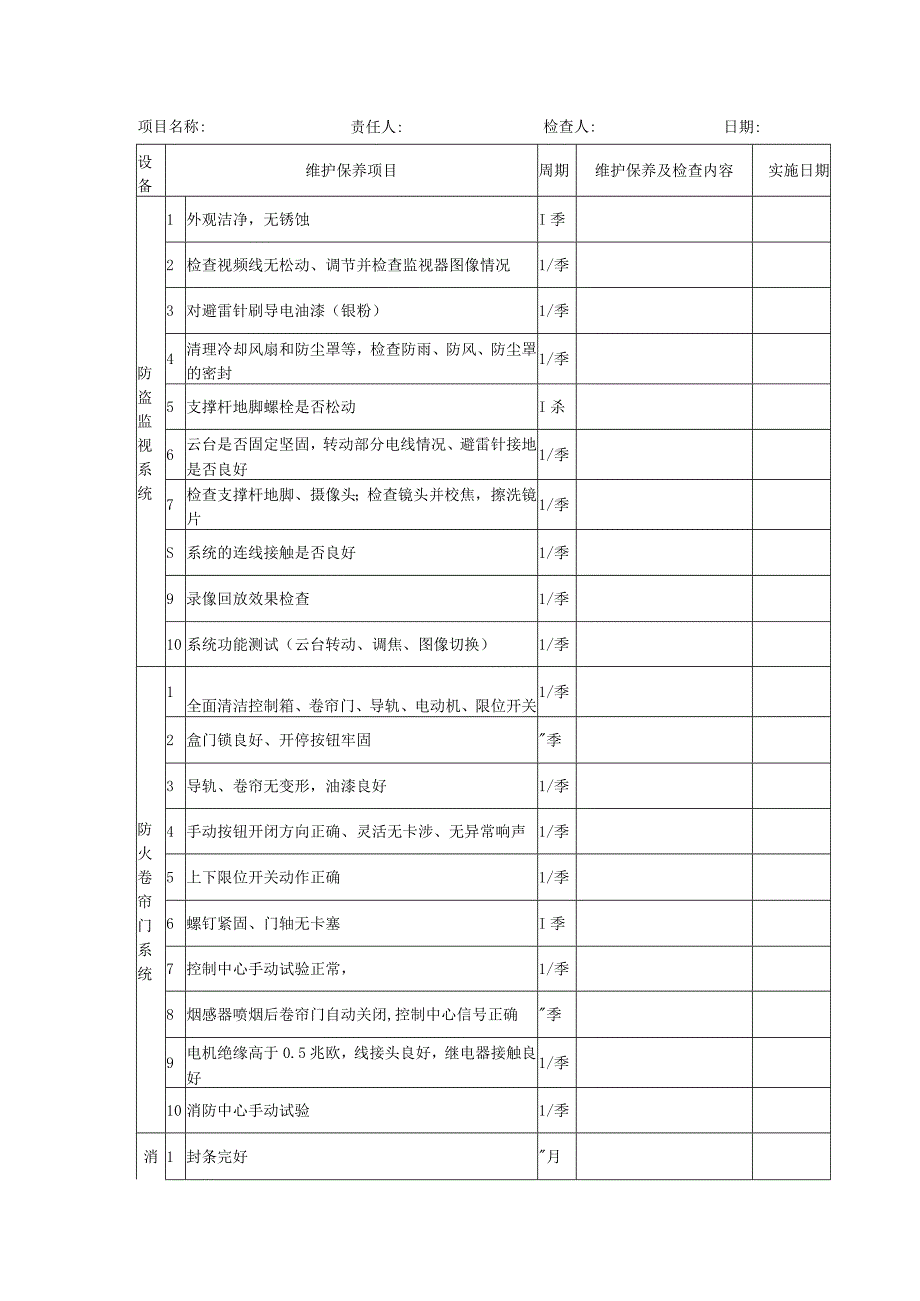 消防设备定期维护保养与检查记录表.docx_第1页