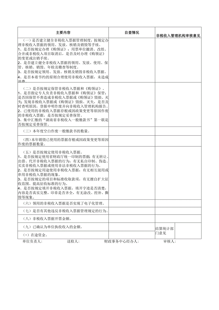 湖南省道县财政局票据检查表.docx_第3页