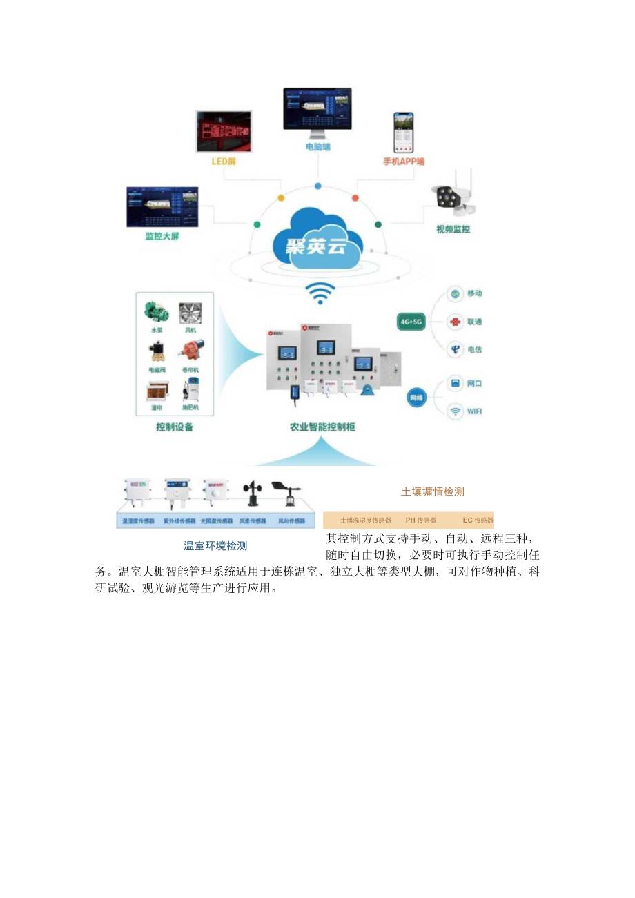 温室大棚智能管理系统特性.docx_第2页