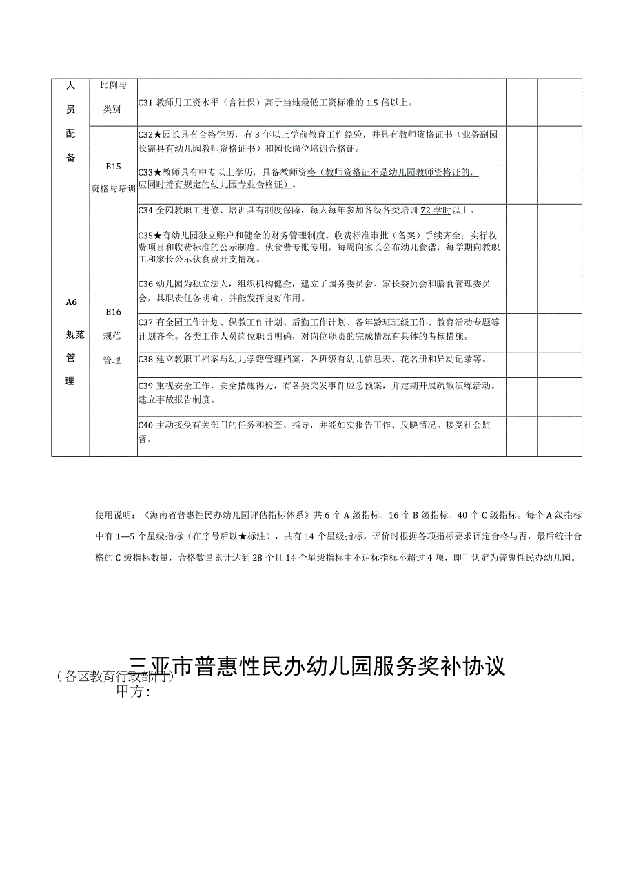 海南省普惠性民办幼儿园评估指标体系.docx_第3页