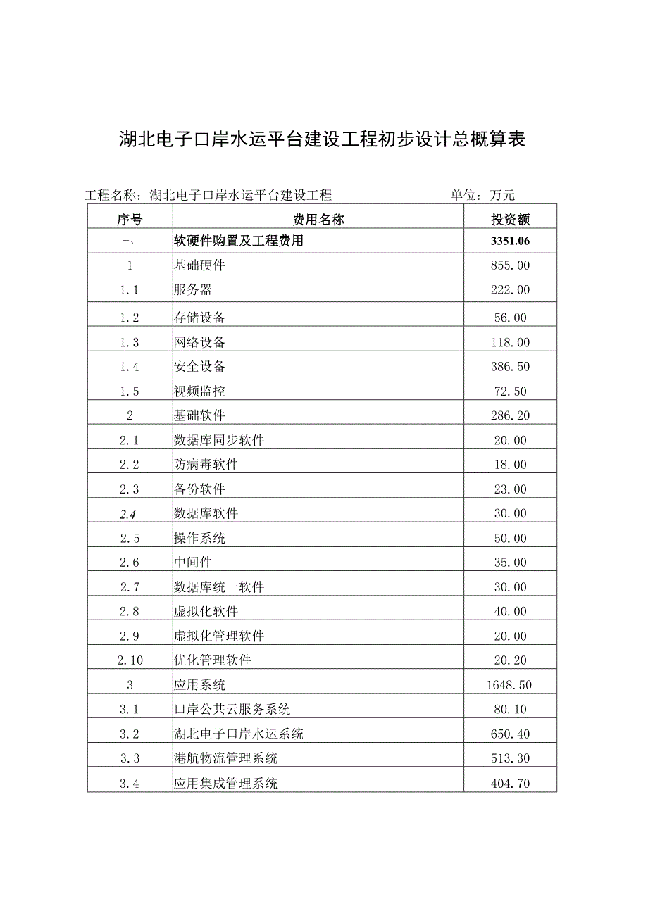 湖北电子口岸水运平台建设工程初步设计总概算表.docx_第1页