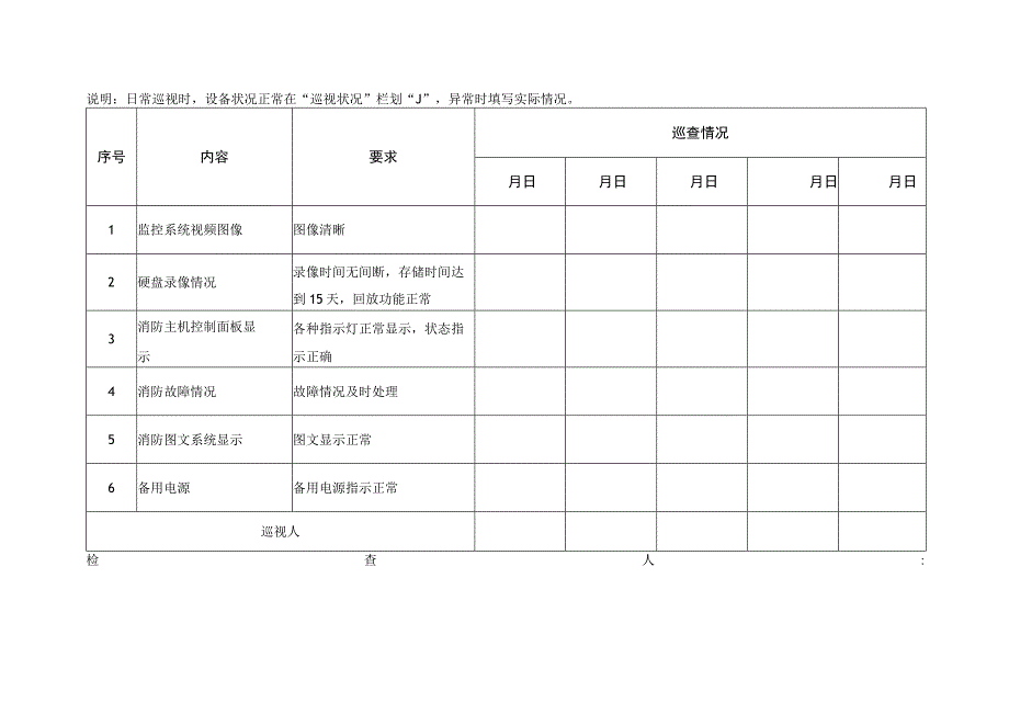 消防监控中心巡视记录表.docx_第1页