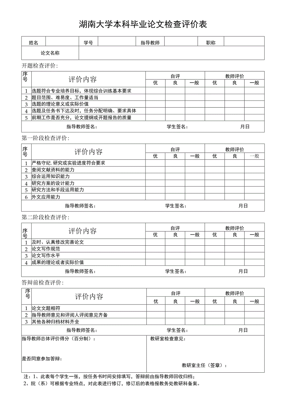 湖南大学本科毕业论文检查评价表.docx_第1页