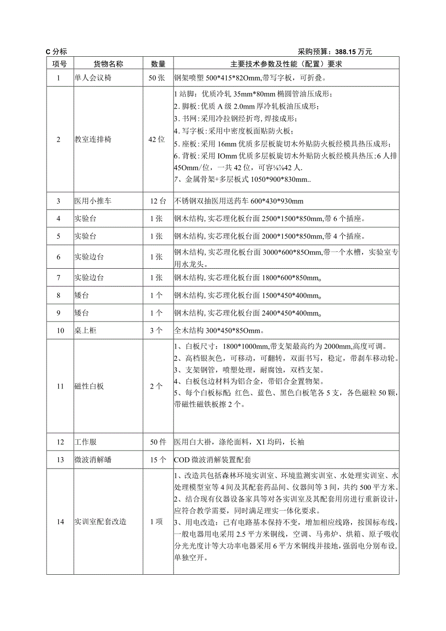 生态工程职业技术学院食品工程教学仪器采购项目.docx_第3页