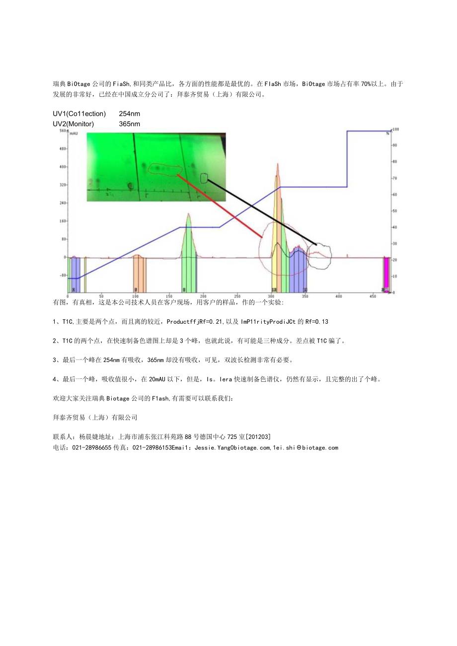 瑞典Biotage公司实验分享（DLLGDX） 实验说明.docx_第1页