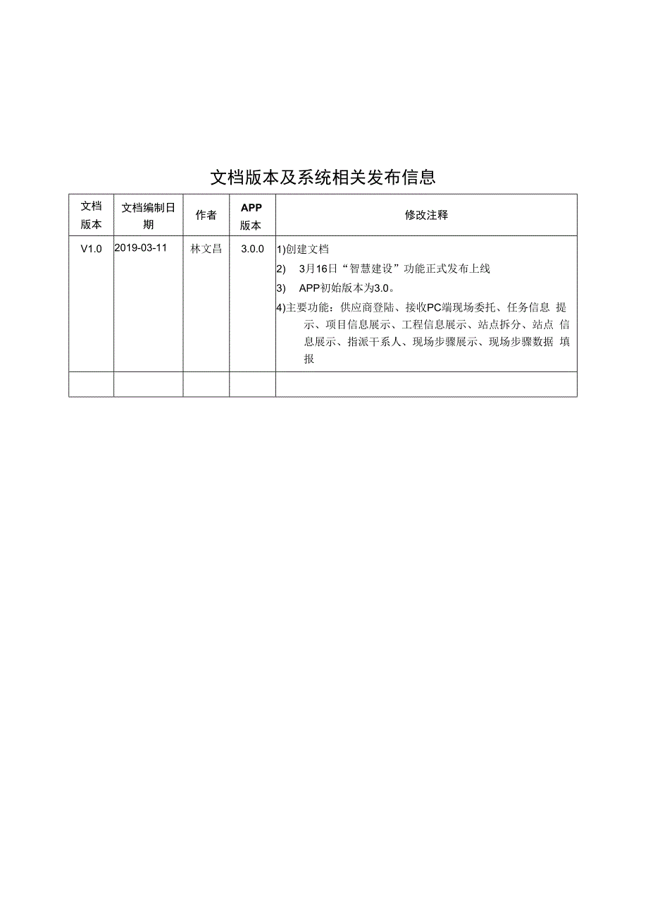 电信集中MSS项目智慧建设APP端供应商用户操作手册.docx_第2页