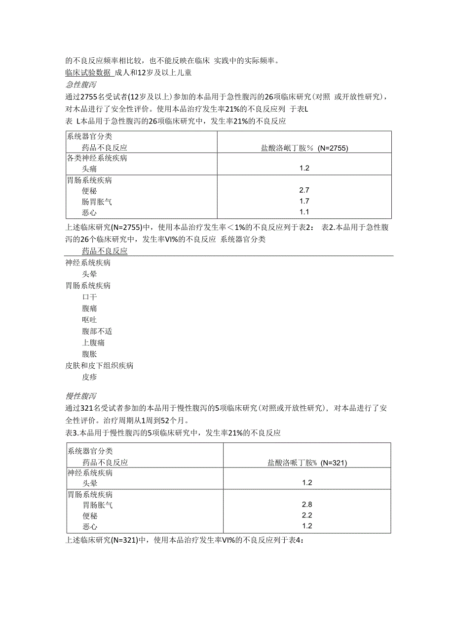 盐酸洛哌丁胺胶囊易蒙停中文说明书.docx_第2页