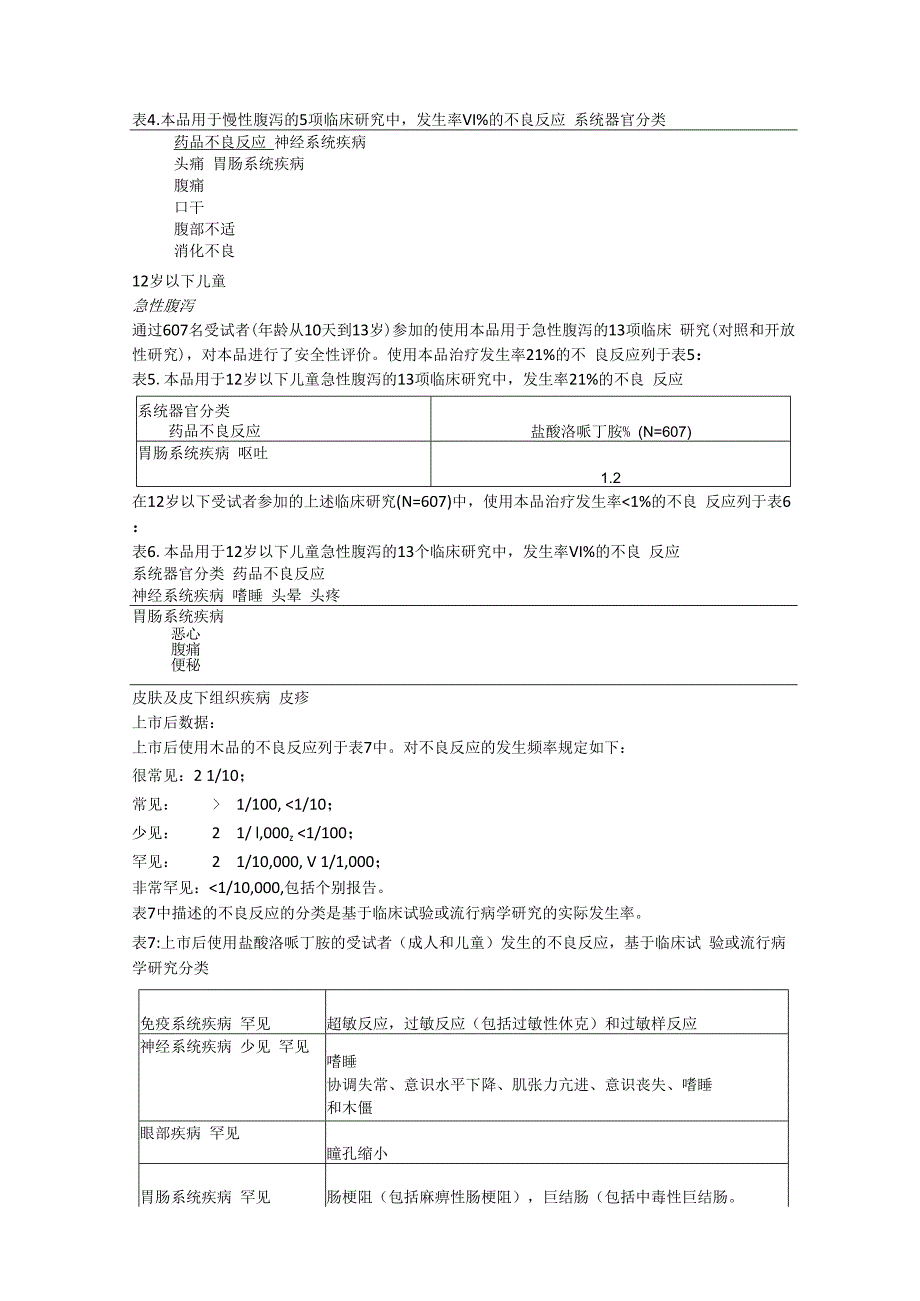 盐酸洛哌丁胺胶囊易蒙停中文说明书.docx_第3页