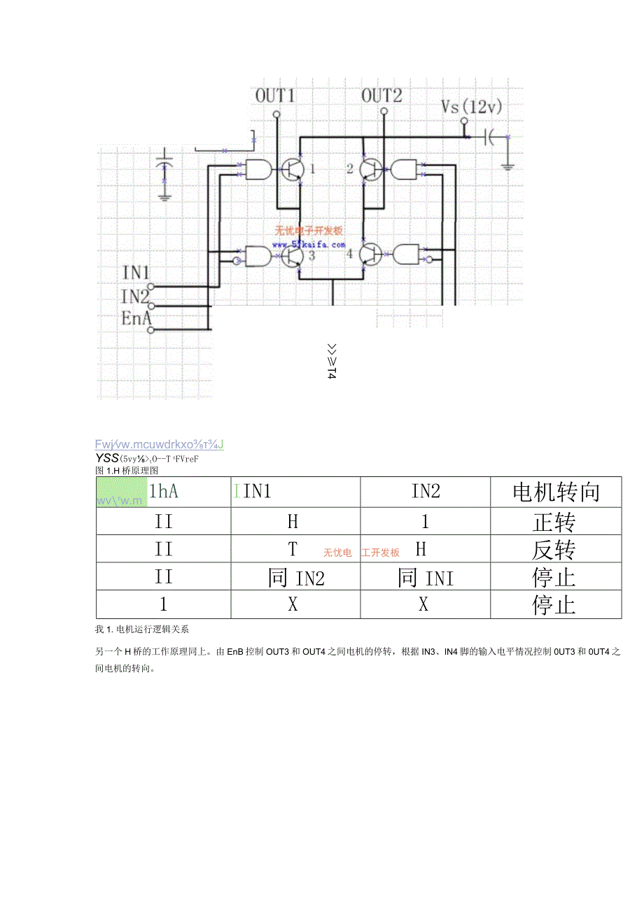 电机使用方法.docx_第2页