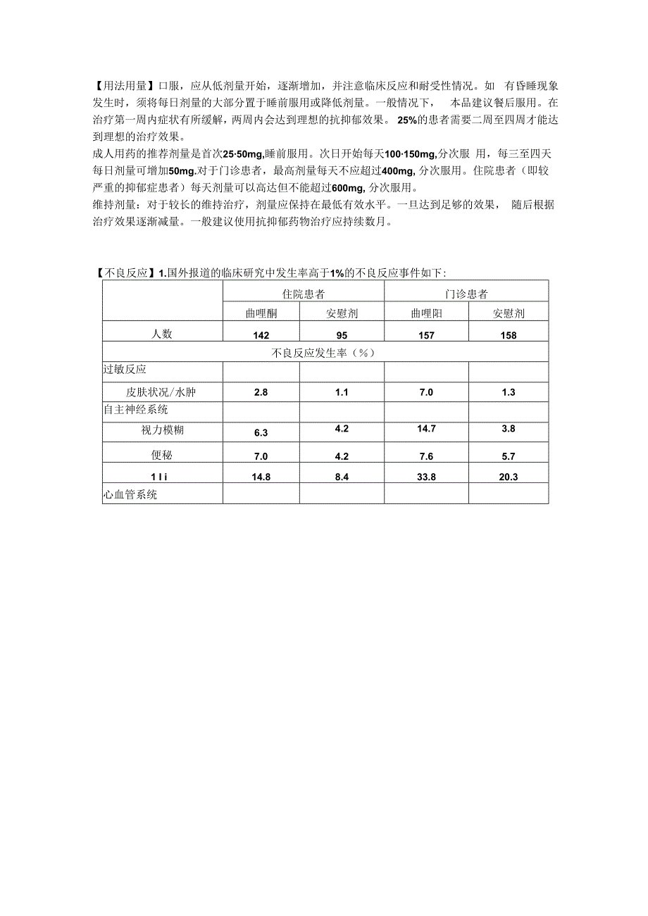 盐酸曲唑酮片美时玉中文说明书.docx_第2页