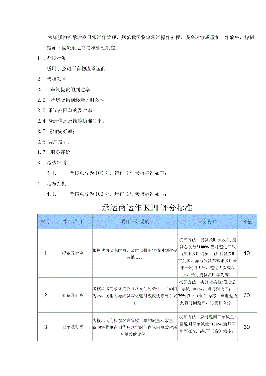 物流 承运商考核方案.docx_第1页