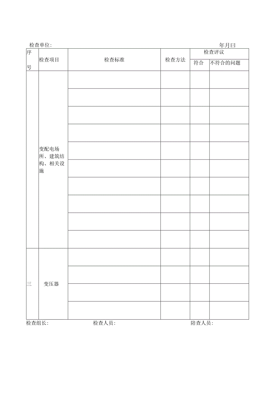 电气安全检查表.docx_第2页