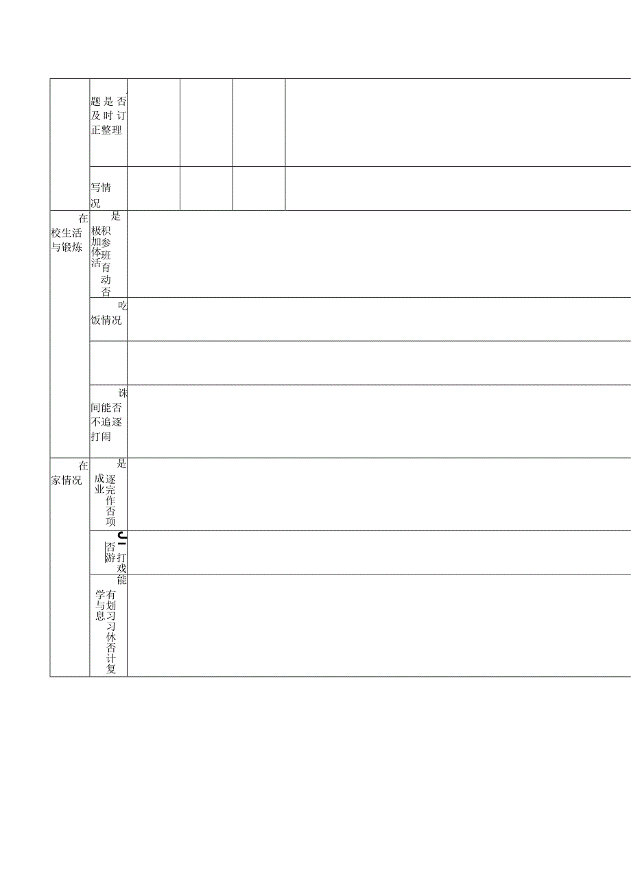 班主任必备教师常用表格家校联系本3.docx_第2页