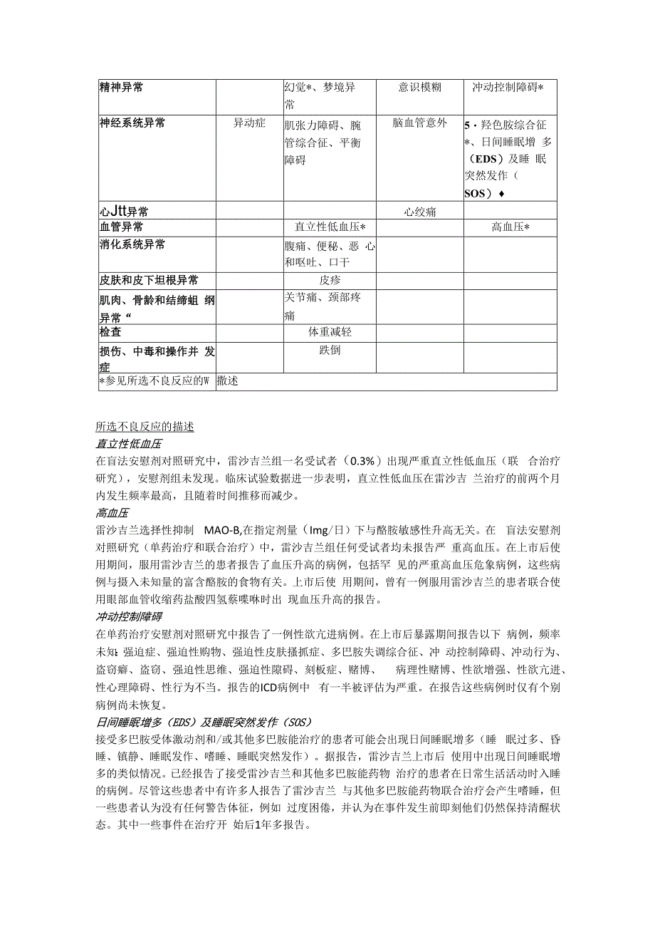 甲磺酸雷沙吉兰片安齐来中文说明书.docx_第3页