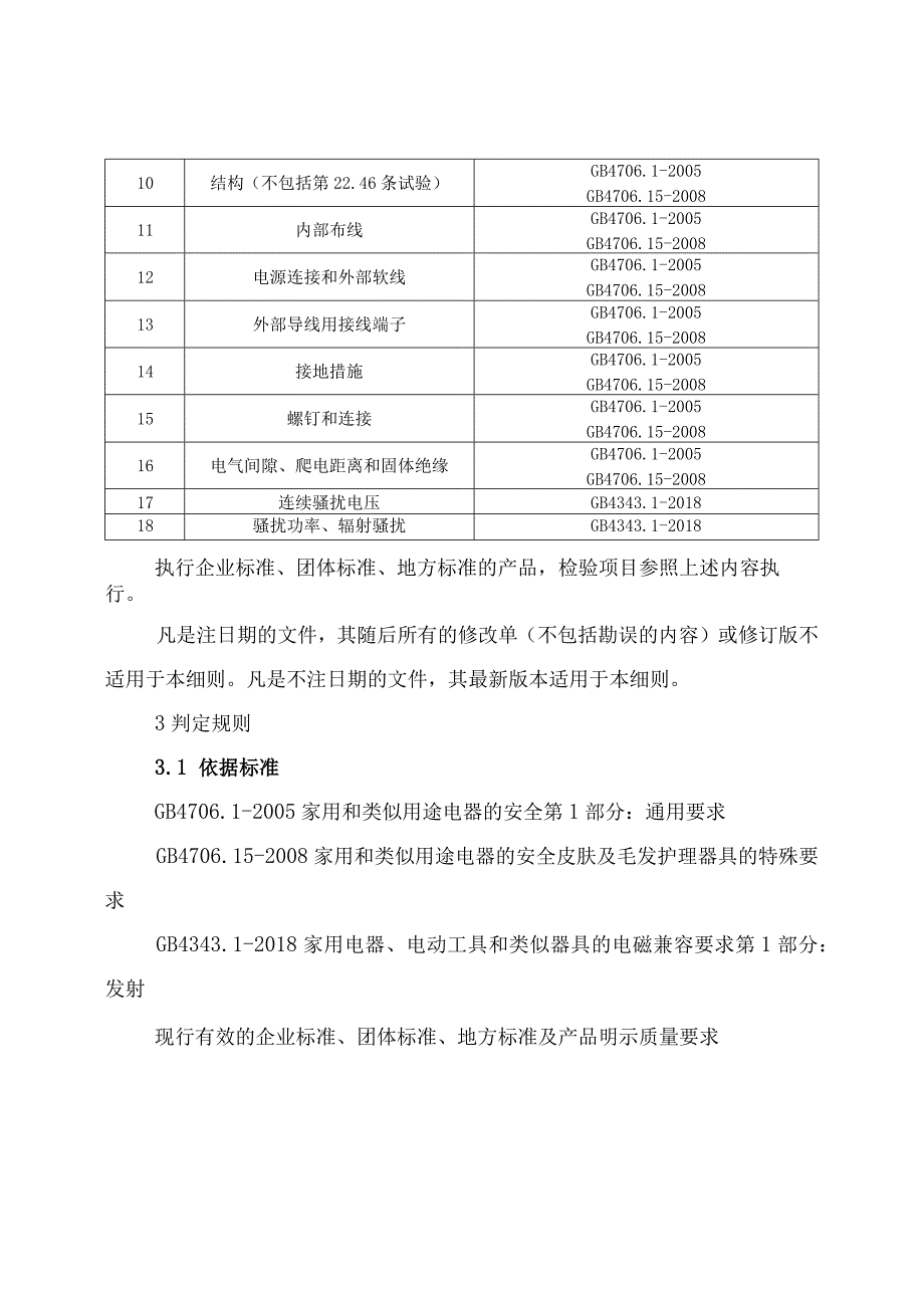 皮肤及毛发护理器具产品质量河南省监督抽查实施细则2023年版.docx_第2页