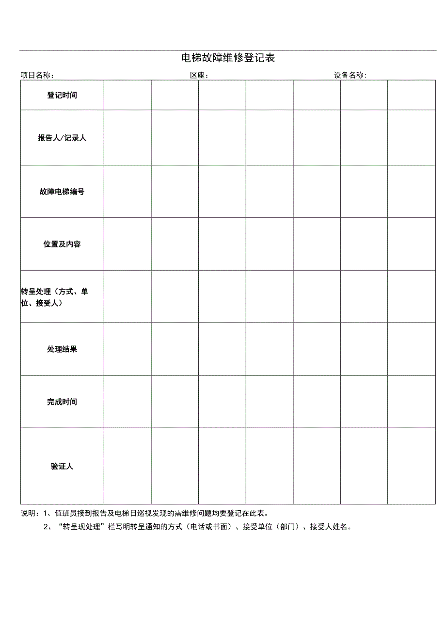 电梯故障维修登记表.docx_第1页