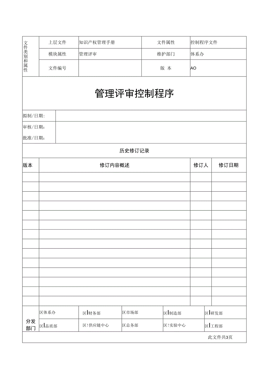 知识产权管评评审控制程序.docx_第1页