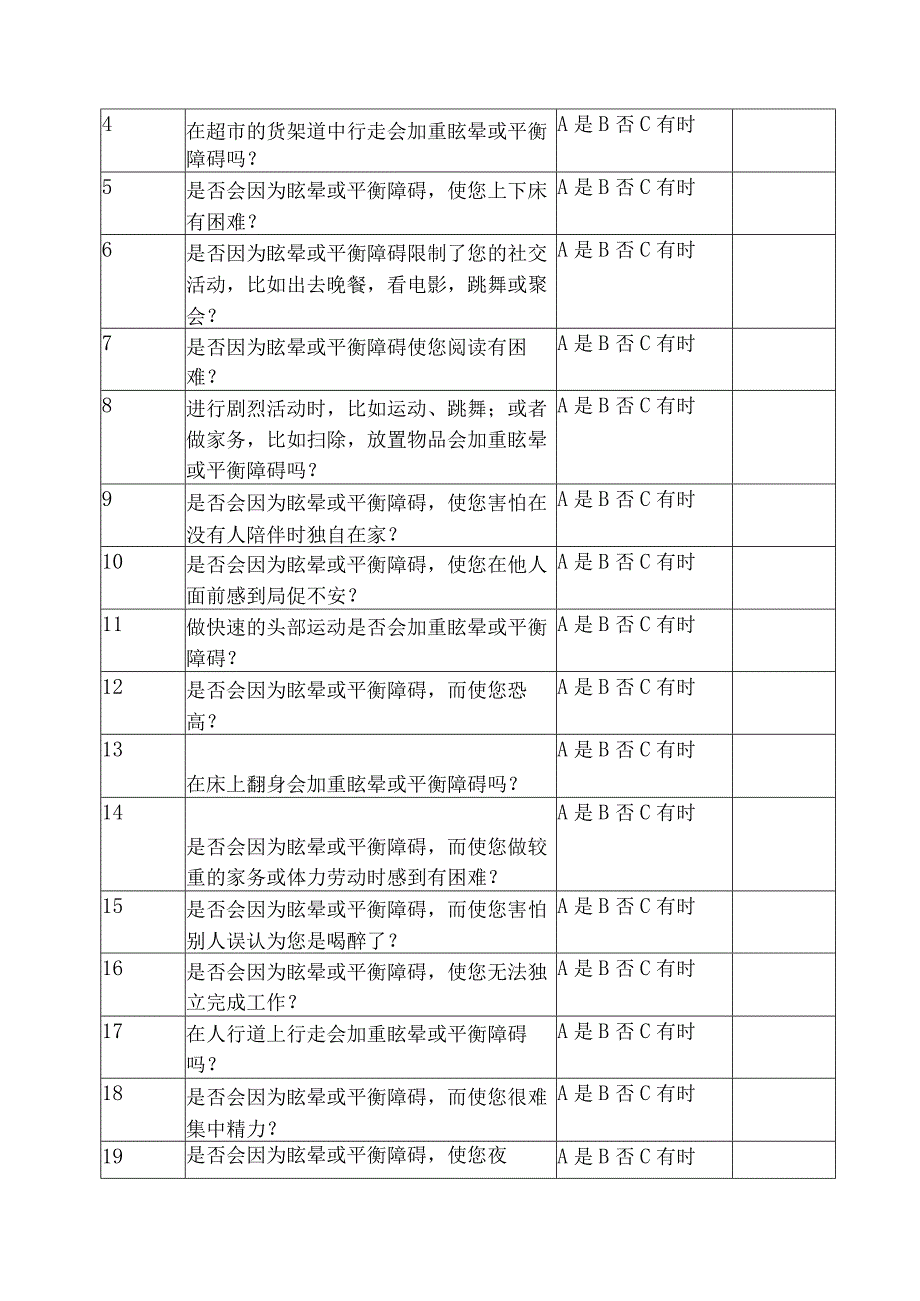 眩晕量表DARS.docx_第2页