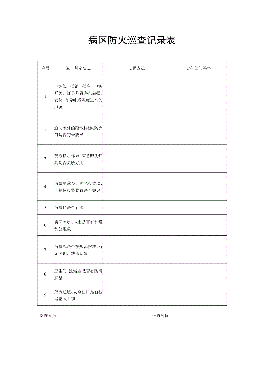 病区防火巡查记录表.docx_第1页