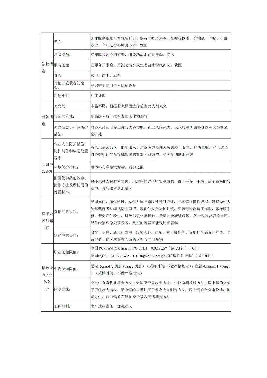 硫酸镉的安全技术说明书.docx_第2页