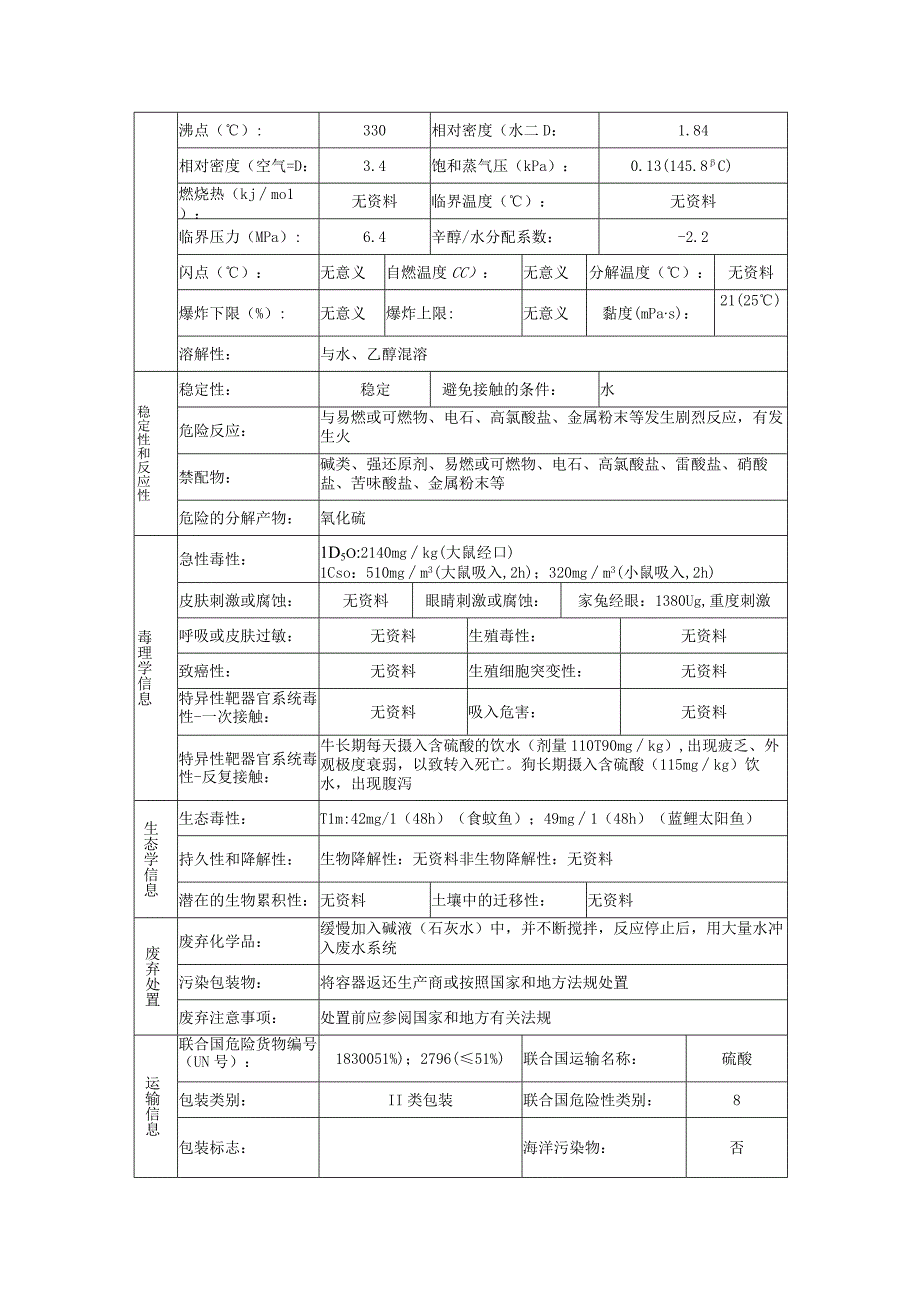 硫酸安全技术说明书.docx_第3页