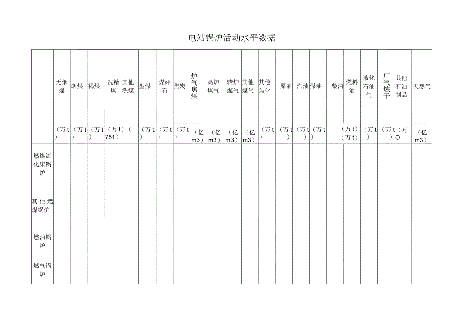 电站锅炉活动水平数据记录表.docx_第1页