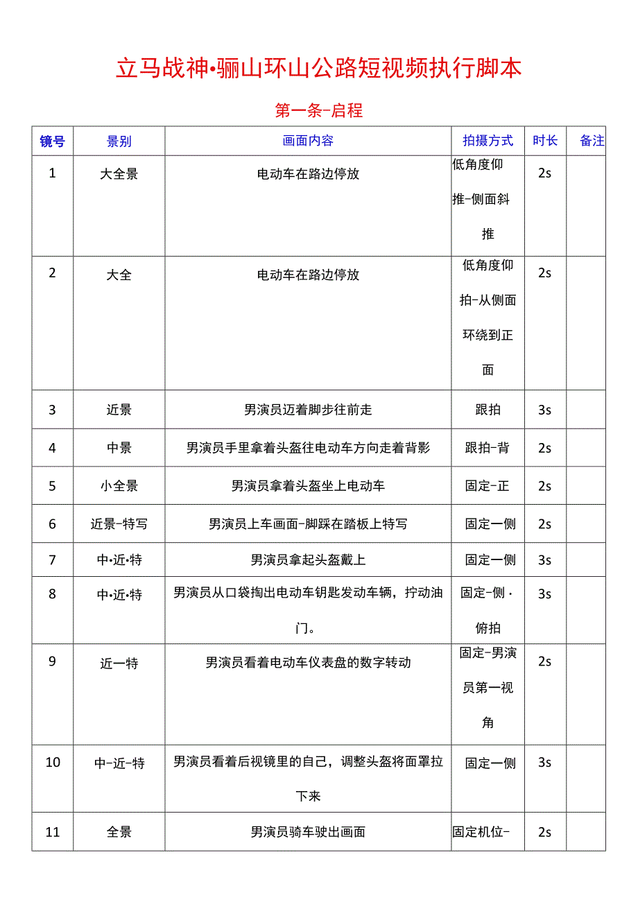 电动车骊山环山公路短视频执行脚本.docx_第1页