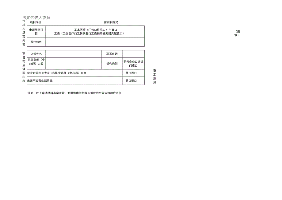 社会保险定点医药机构新增及信息变更申请表.docx_第2页