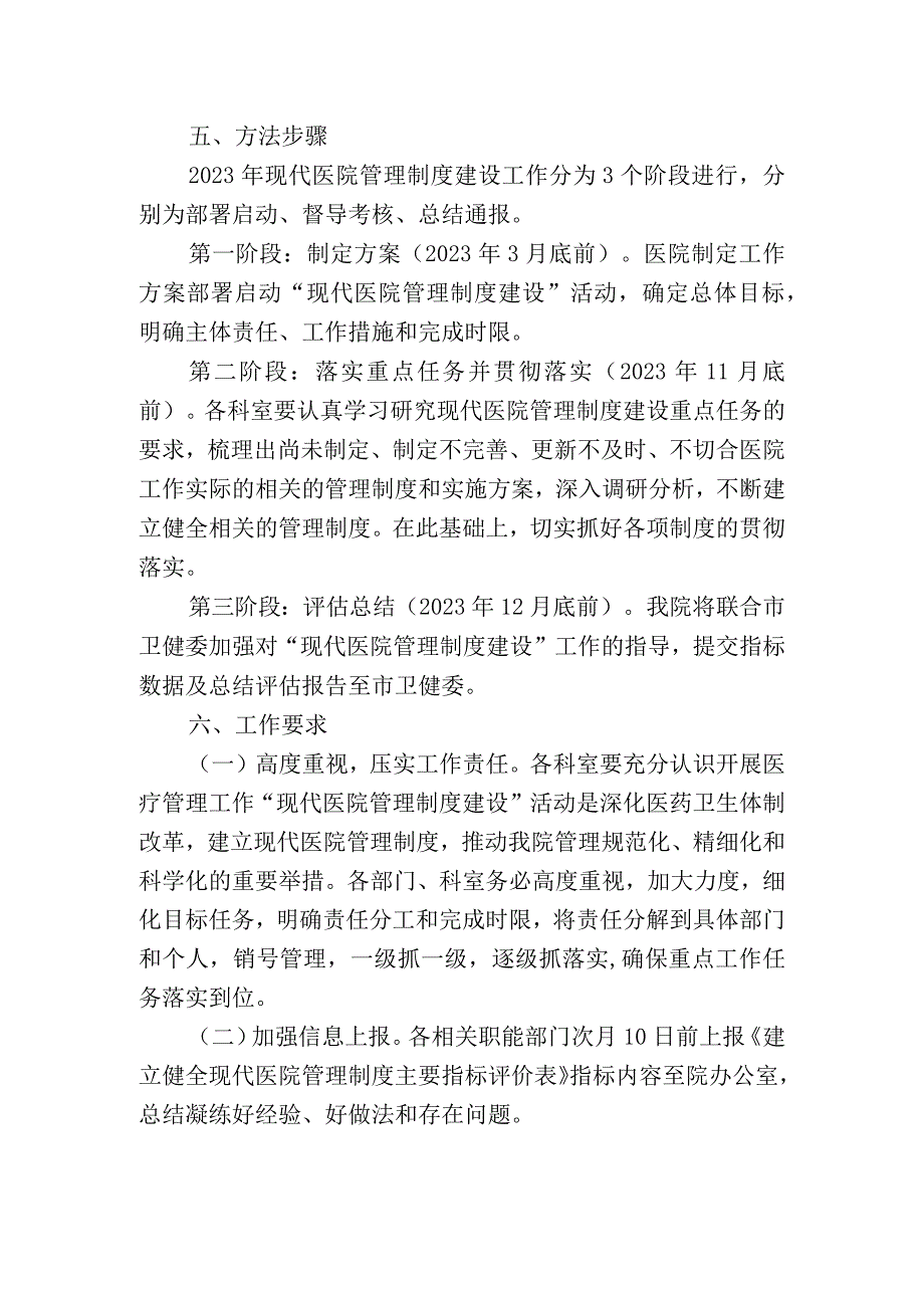 现代医院管理制度建设工作实施方案.docx_第2页