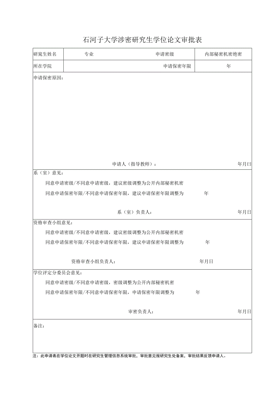 石河子大学涉密研究生学位论文审批表.docx_第1页