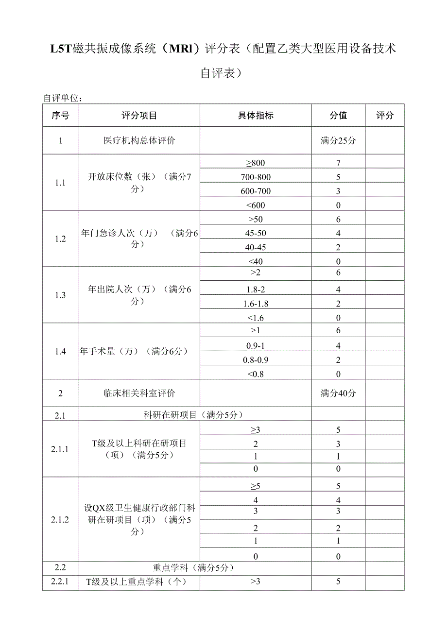 磁共振成像系统MRI评分表配置乙类大型医用设备技术自评表.docx_第1页