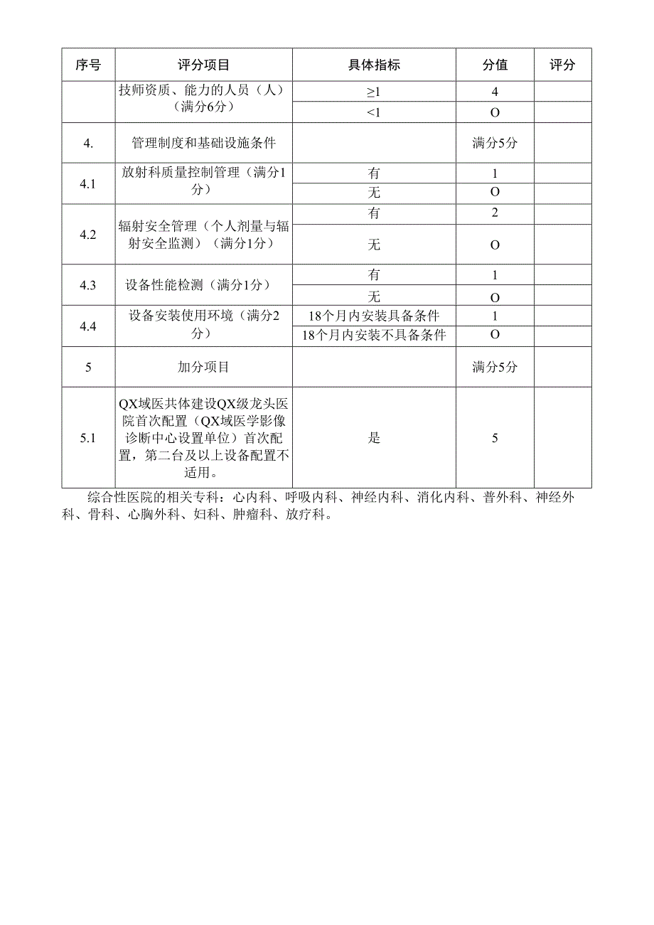 磁共振成像系统MRI评分表配置乙类大型医用设备技术自评表.docx_第3页